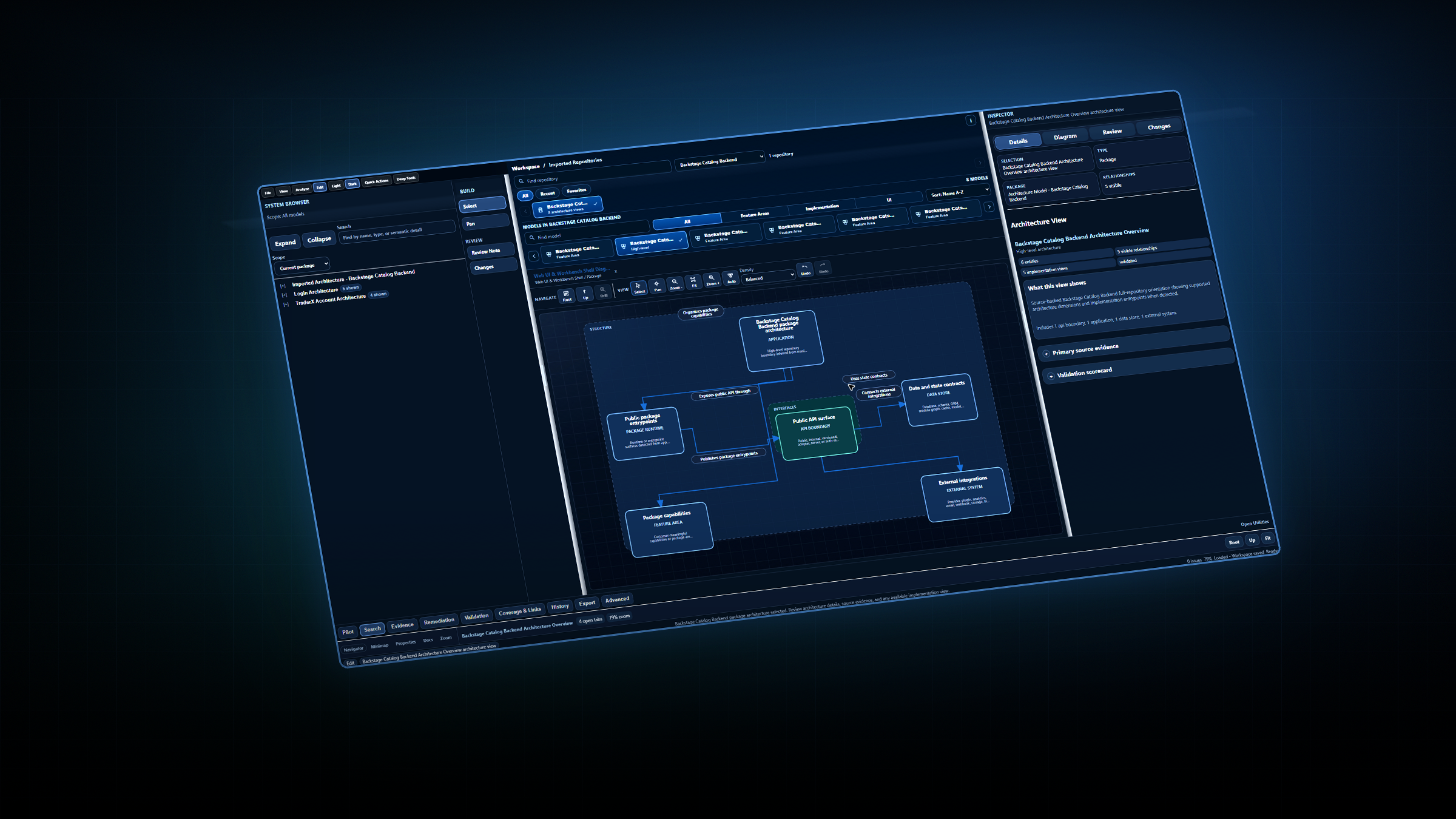 Arcwoven workbench showing an evidence-backed architecture model and inspector panels